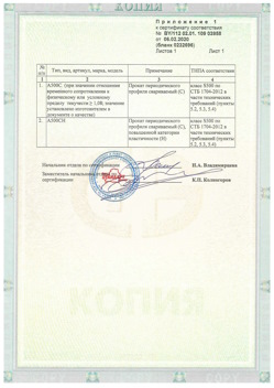 2020.02.06 Ростов - Приложение к сертификату - Прокат арматурный для железобетонных конструкций периодического профиля.